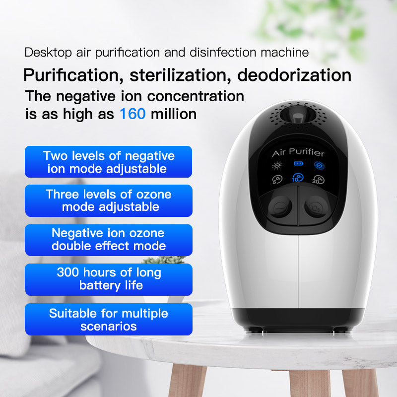 OPHAMAX Desktop Dual Mode Ozone Disinfection and Ionic Air purifier