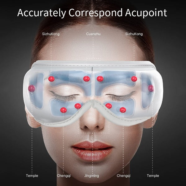 OPHAMAX Heated Eye Massager with Bluetooth Music for Migraine Eye Care
